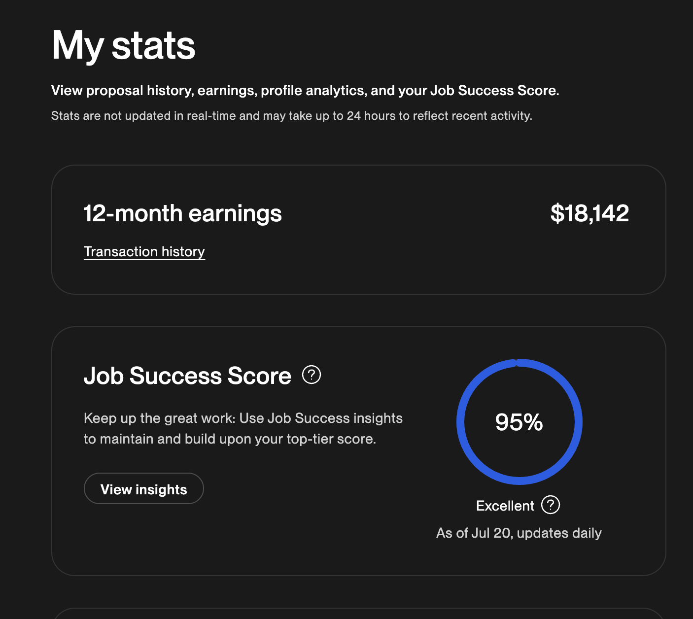 Upwork My Stats page showing $18,142 earned in 12 months and a 95% Job Success Score